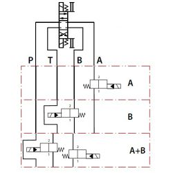 Zwischenplatten Sitzventil Cetop 03 - NG6 A oder B bzw. A + B Yuken Hydraulics