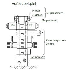 Zugankersatz Cetop 03 - NG6 Yuken Hydraulics