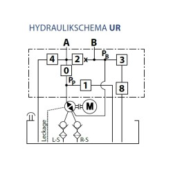 Komponenten Übersicht für den Zentralflansch UR Hydraulic Master